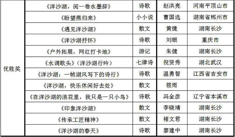 QQ截图20190201153111.jpg QQ截图20190201153111.jpg