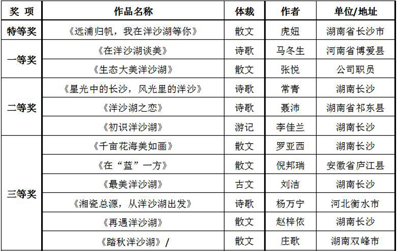 QQ截图20190202090102.jpg QQ截图20190202090102.jpg